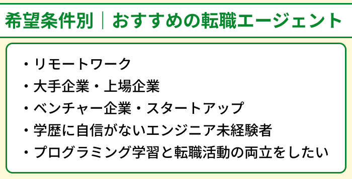 希望条件別｜エンジニア未経験者におすすめの転職エージェントのイラスト