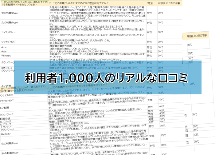 転職サイトランキングキャプチャー
