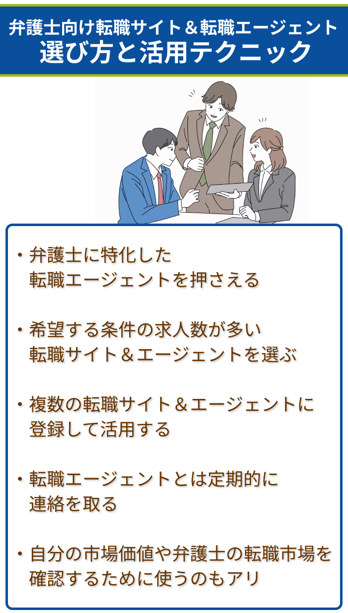 弁護士向け転職サイト&エージェントの選び方と活用テクニックの解説画像
