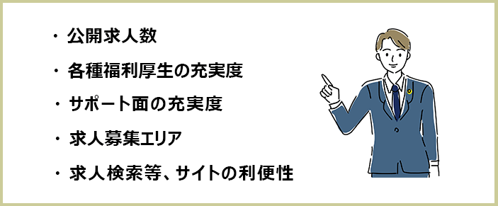 弁護士のおすすめ転職サイト&エージェントの選別基準