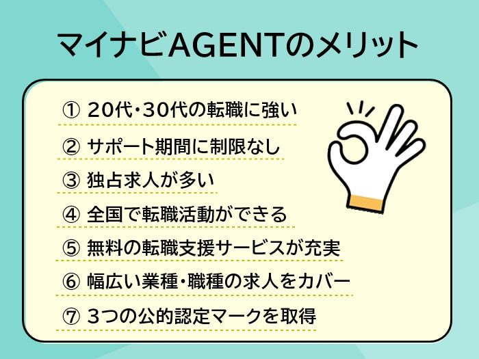 マイナビ転職AGENTのメリット7つ