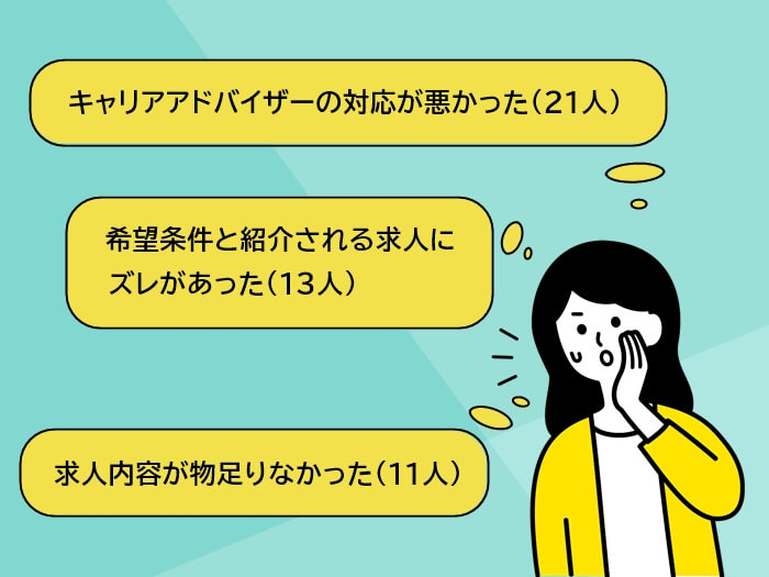 口コミ調査からわかったマイナビ転職AGENTの悪い評判3つ
