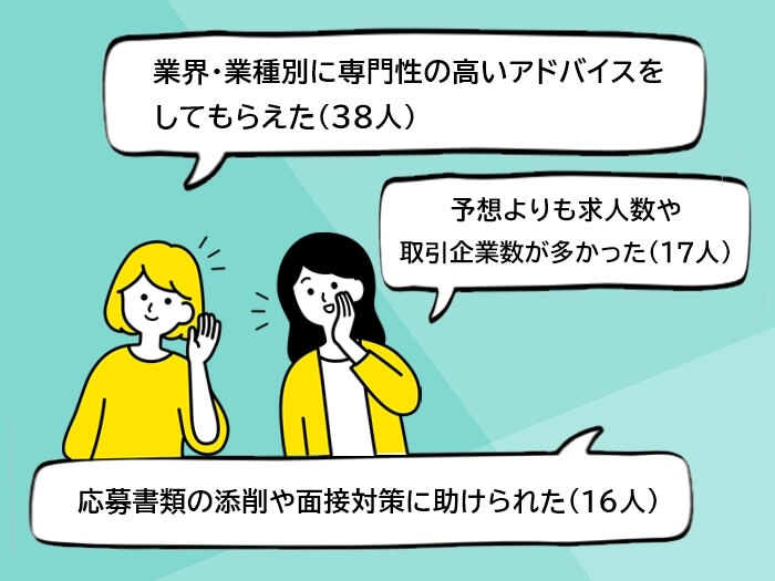 口コミ調査からわかったマイナビ転職AGENTの良い評判3つ